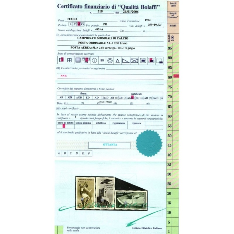 REGNO 1934 CAMPIONATI MONDIALI DI CALCIO 9 V. G.I MNH** CENTRATI CE...