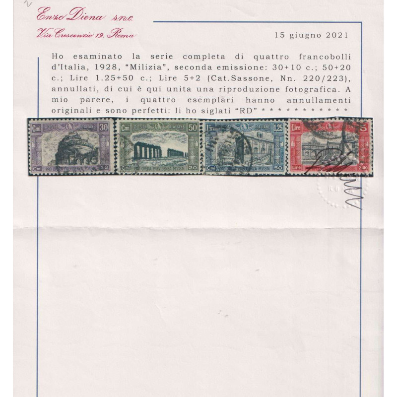 REGNO D'ITALIA 1928 MILIZIA II 4 V. USATI CERT.  | Filatelia Meloni